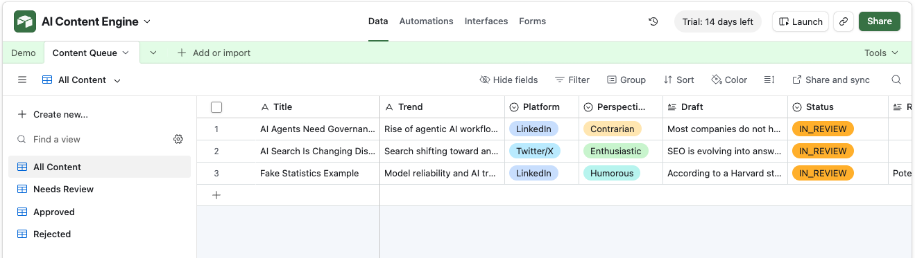 Screenshot of Airtable Content Queue showing generated AI drafts with platform, perspective, draft text, and workflow status columns