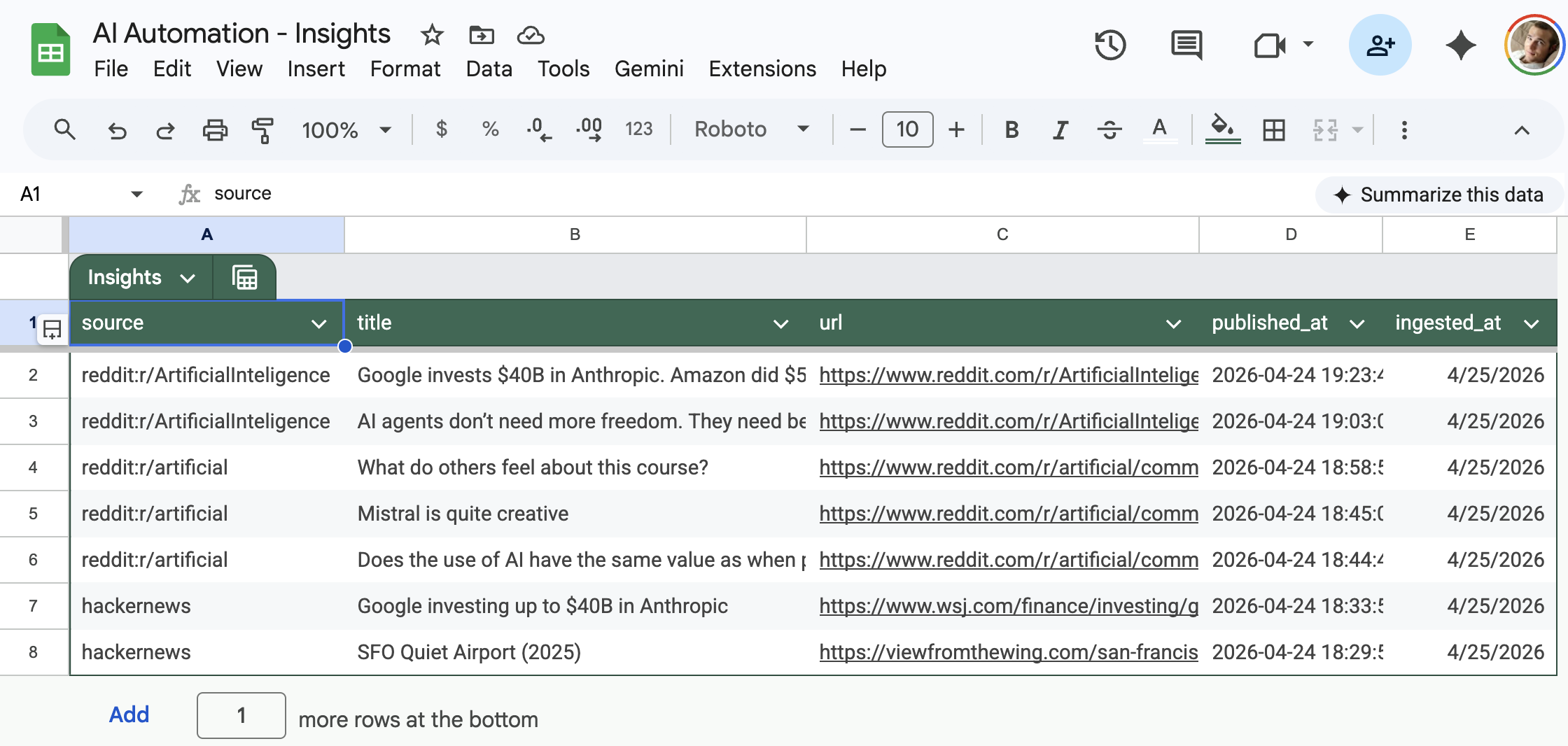 Screenshot of Google Sheet with source, title, url, published_at, ingested_at columns
