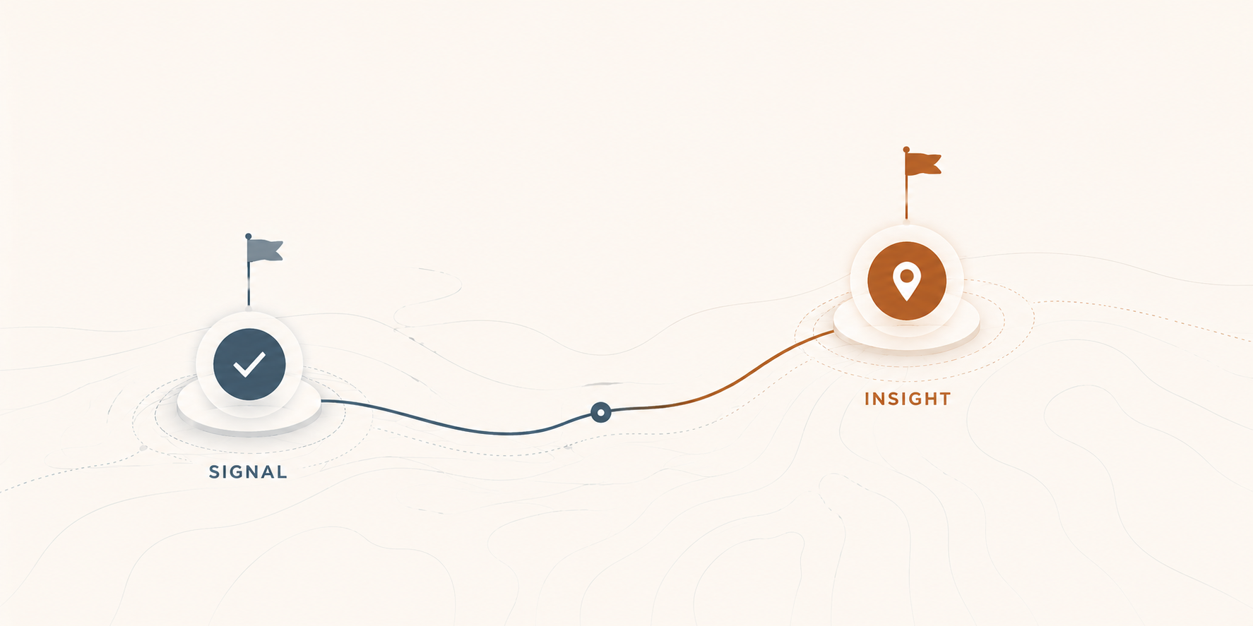 waypoints on a journey: signal → insight