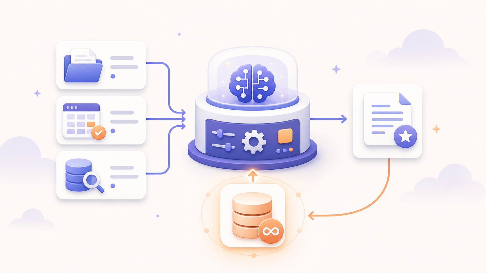 Your AI Workflow Has Amnesia: Adding Memory to Your Content Engine